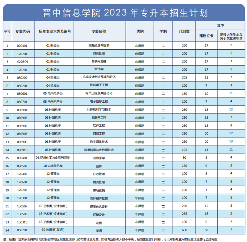 山西芸轩商贸有限公司与芸轩科技有限公司：市场拓展之路